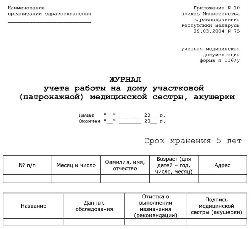 Переменная I_10_20_00_02 : Оказавшие медицинскую помощь: медицинская (патронажная) сестра