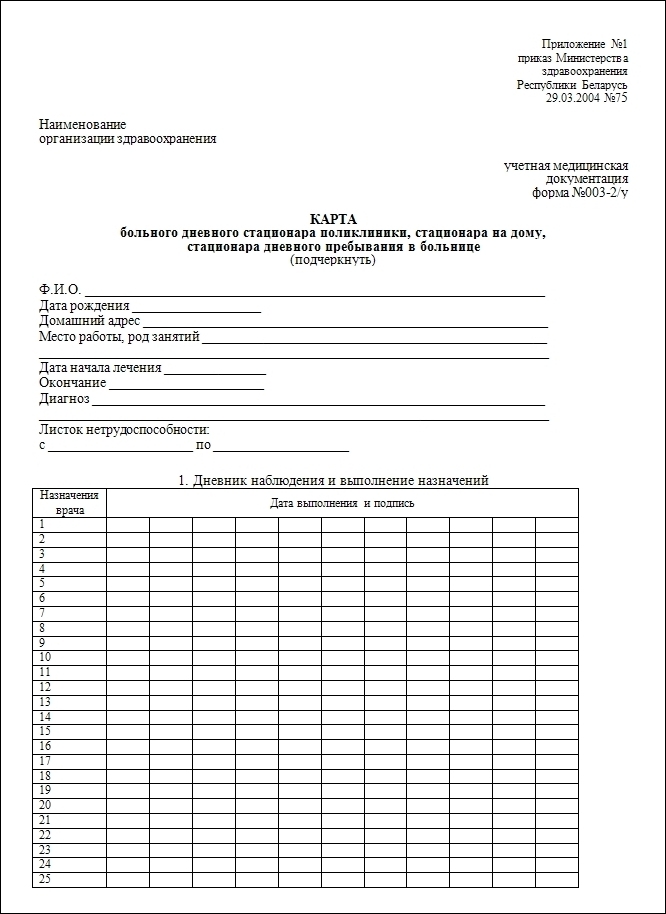 Карта больного дневного стационара поликлиники стационара на дому